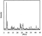 采用溴化四丙基铵为模板剂制备高性能Silicalite-1分子筛膜的方法