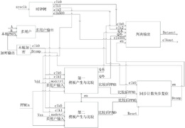 多用户跳时脉冲位置调制超宽带接收机解调器