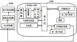 全自动切管机电子凸轮控制器