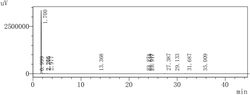 用于提纯(R)-9-[2-(二乙氧基磷酰甲氧基)丙基]腺嘌呤的镁盐沉淀剂及提纯方法