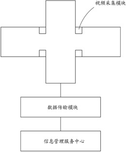 交通事故非现场快速取证方法及系统