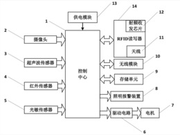 自建地图家用清洁机器人及清洁方法