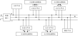 低压直流电力线总线通信系统和通信方法