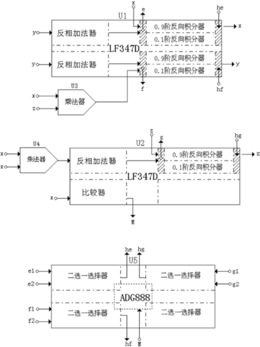 一种分数阶次不同的含x2的Lü混沌切换系统方法及电路