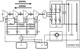 柔性变结构涡旋机压缩空气储能系统