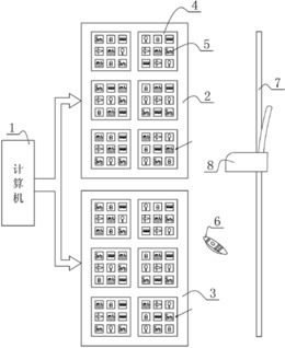 利用常见交通工具进行视觉记忆训练的方法及装置