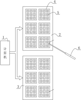 数字视觉记忆训练方法及装置
