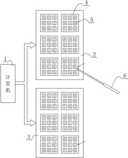 数字视觉记忆训练方法及装置