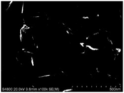 一种特殊结构纳米氧化铜薄膜及其制备方法和应用