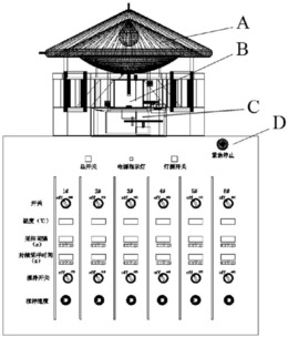 一种光催化反应器