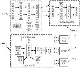 基于无线供电的机器人智能足球场系统