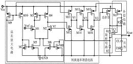 一种快速瞬态响应CMOS低压差线性稳压器