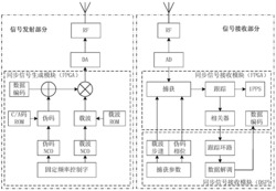 基于无线通信的时间同步中继系统与方法