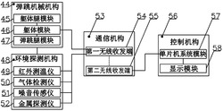 一种用于环境探测的仿生弹跳机器人