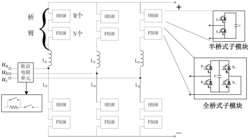 全桥与半桥子模块混联的模块化多电平换流器及启动方法