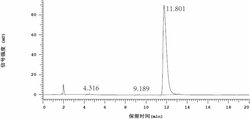 一种低温快速制备2，2-二（4-（4-氨基苯氧基)苯基）六氟丙烷及其中间体的方法