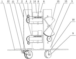 双飞轮走钢丝机器人结构
