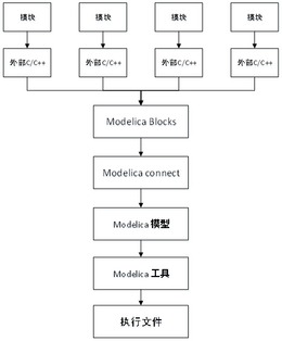 一种3D折叠式信息展板的制备方法