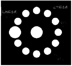 一种容量大、鲁棒性强的编码标志点及其解码方法