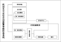 一种机动车可定位自动报警智能防盗系统