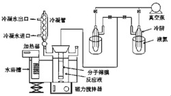 一种采用耐酸性分子筛膜反应器制备醋酸酯类的方法