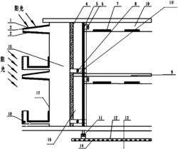 一种利用遮阳系统节能的建筑结构及其方法