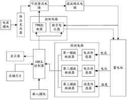 基于ARM的电动自行车通用智能充电器及其方法