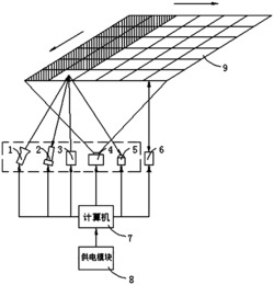 一种基于数字图像处理的混凝土桥梁裂缝检测装置