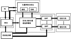 一种建筑物布局成像方法及系统