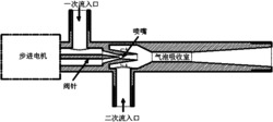 一种电动可调的节流与喷射式气泡吸收一体化装置