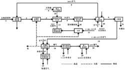 一种太阳能驱动的生物质气化三联供系统