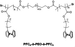 一种含二茂铁基两亲性三嵌段共聚物及其检测、制备方法