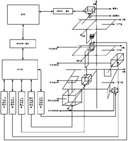 实现自动对焦和三维重建的显微系统及其图像获取方法