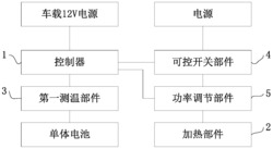 一种动力电池加热装置及控制方法