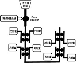 PNoC中MRR故障检测装置及方法