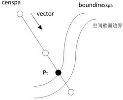 一种面向分支线缆自动布线的路径搜索方法