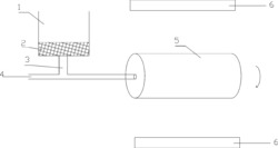 一种热氯化法与光催化法结合生产氯化石蜡‑52的方法