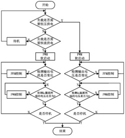 一种带有下拉辅助开关的感应耦合电能传输控制方法