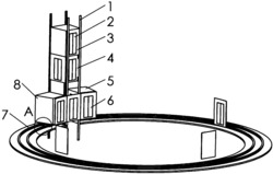 一种面向环形建筑可垂直和水平移动的电梯