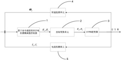 一种基于命令滤波的异步电机模糊离散控制方法