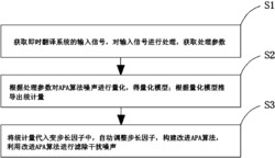 一种回声消除系统及方法