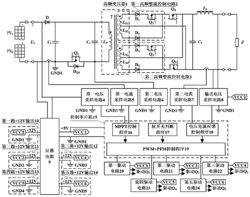 一种带高频整流控制的单级式光伏离网逆变器及其控制方法