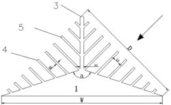 一种翅片宽度规律变化的三角形截面的电子元件散热器