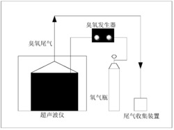 一种低浓度离子型稀土生物沉淀剂及其制备