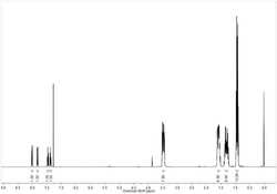 一种均三嗪衍生物多功能润滑油添加剂及其制备方法与应用