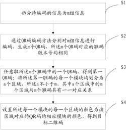 一种QR码容量提升方法及终端