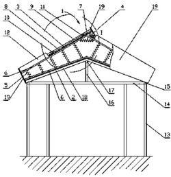 一种建筑施工现场用安全防护棚