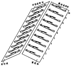 一种单面与1×1罗纹叠层的3D针织物编织方法