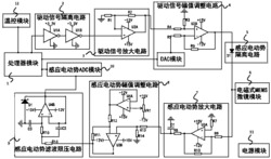 一种无运动状态检测器的电磁式MEMS微镜的驱动电路