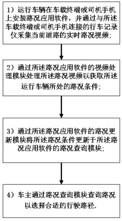 一种基于区块链技术的实时路况信息采集推送方法